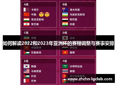 如何解读2022和2023年亚洲杯的赛程调整与赛事安排
