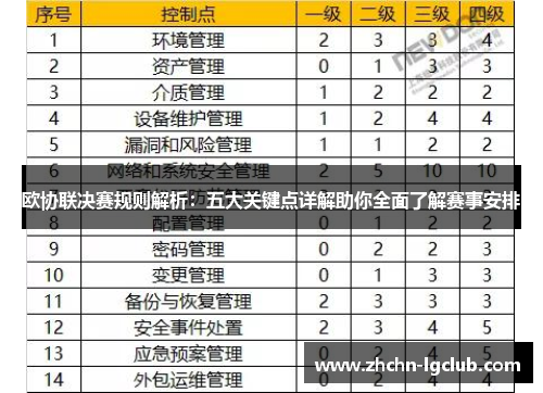 欧协联决赛规则解析：五大关键点详解助你全面了解赛事安排