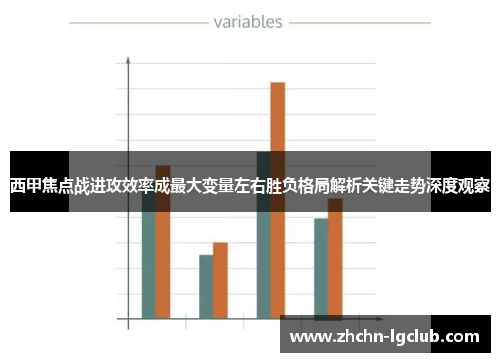 西甲焦点战进攻效率成最大变量左右胜负格局解析关键走势深度观察